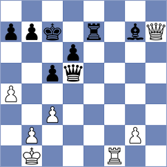 Mikhalsky - Oddone (chess.com INT, 2023)
