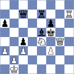 Sjugirov - Chyngyz (chess.com INT, 2024)