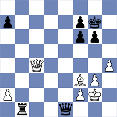 Garcia Pantoja - Bortnyk (chess.com INT, 2023)