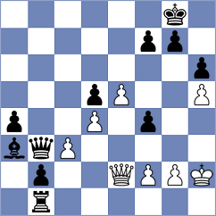 Gracia Alvarez - Azarov (Chess.com INT, 2021)
