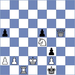 Baskakov - Martin Duque (chess.com INT, 2024)
