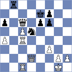 Leon Oquendo - Jonkman (chess.com INT, 2023)