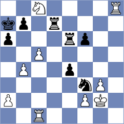 Nakamura - Eljanov (chess.com INT, 2023)
