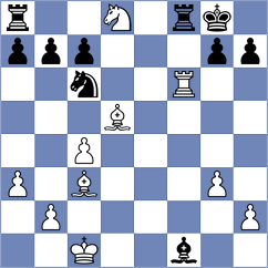 Leitao - Bristy (Chess.com INT, 2021)