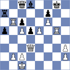 Daggupati - Moliboga (Chess.com INT, 2020)