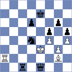 Avila Rodriguez - Gabrielian (chess.com INT, 2024)