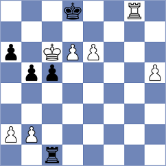 Pazos Porta - Muminova (Chess.com INT, 2021)
