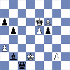 Szczepkowska - Shuvalova (Chess.com INT, 2021)