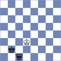 Dauletova - Dixit (Chess.com INT, 2021)