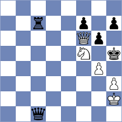 Mikhailovsky - Kourousis (Chess.com INT, 2021)