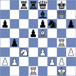 Castellanos Rodriguez - Adan Bermudez (chess.com INT, 2024)