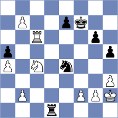 Eljanov - Garcia Ramos (chess.com INT, 2023)