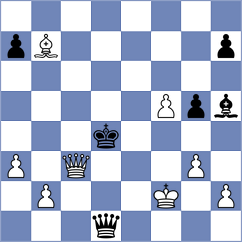 Novikov - Samsonkin (Chess.com INT, 2021)