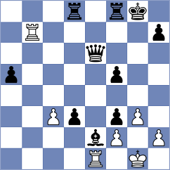 Alfaro Caracas - Sanchez Alvarez (Chess.com INT, 2020)