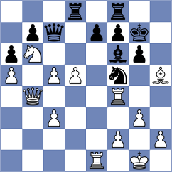 Kovalev - Blit (chess.com INT, 2024)
