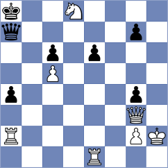 Gabrielian - Andrews (chess.com INT, 2024)