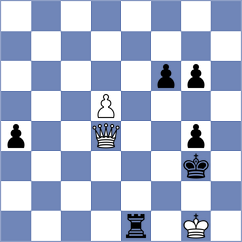 Modric - Garcia Cuenca (chess.com INT, 2023)
