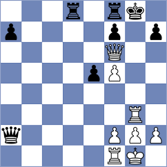 Petrova - Aung (Chess.com INT, 2021)