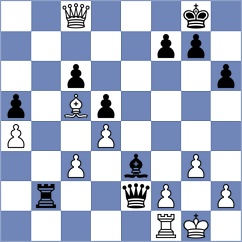 Luke Brezmes - Martin Duque (chess.com INT, 2024)