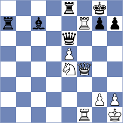 Omelja - Gonzalez Zharikov (chess.com INT, 2024)