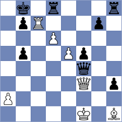 Blit - Muromtsev (chess.com INT, 2024)