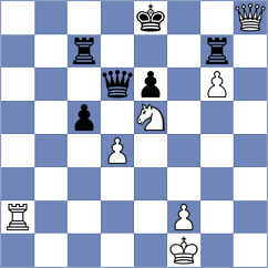 Nozdrachev - Pires (Chess.com INT, 2021)