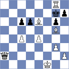 Jolly - Goltsev (Chess.com INT, 2020)
