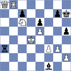 Samsonkin - Farahat (Chess.com INT, 2021)