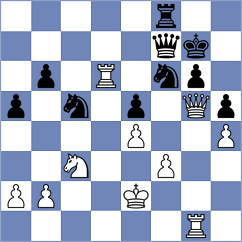 Libiszewski - Yanovsky (Chess.com INT, 2016)