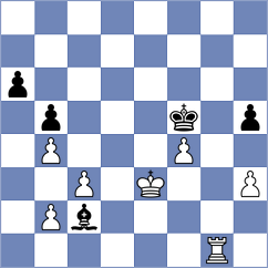 Terletsky - Yang (Chess.com INT, 2021)