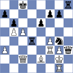 Corona Monraz - Martin Duque (chess.com INT, 2024)