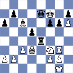 Jonkman - Curtis (chess.com INT, 2023)