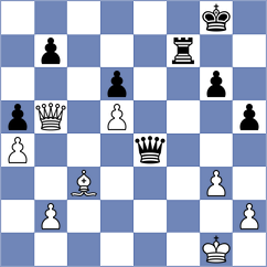 Mazurkiewicz - Kumsiashvili (chess.com INT, 2023)