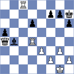 Bilan - Castellanos Rodriguez (chess.com INT, 2024)