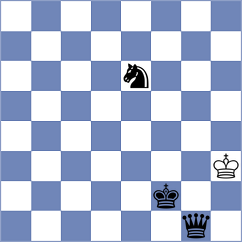 Buscar - Aulin Jansson (Chess.com INT, 2021)