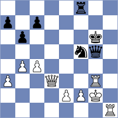 Tyagi - Cueto (chess.com INT, 2023)