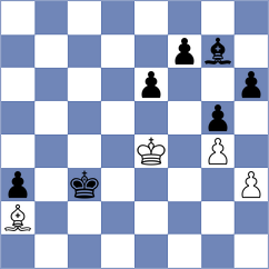 Shevchuk - Castellanos Rodriguez (chess.com INT, 2024)