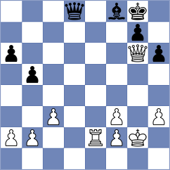 Moliboga - Aliavdin (Chess.com INT, 2020)