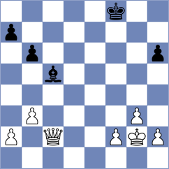 Jonkman - Lye (chess.com INT, 2023)