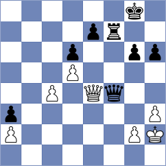 Chernomordik - Omelja (chess.com INT, 2024)