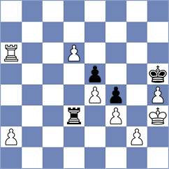 Castellanos Villela - Pappelis (chess.com INT, 2023)