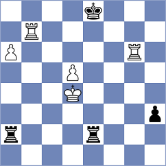 Baziuk - Tyagi (chess.com INT, 2023)