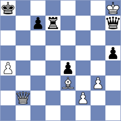 Petriashvili - Karthikeyan (Chess.com INT, 2021)