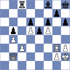 Benidze - Berisha (chess.com INT, 2021)