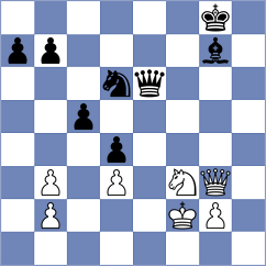 Popadic - Perez Gormaz (Chess.com INT, 2021)