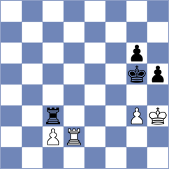Gabrielian - Kahlert (chess.com INT, 2024)