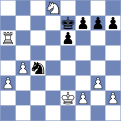 Andreikin - Adewumi (chess.com INT, 2024)
