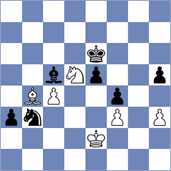 Pandey - Yang (Chess.com INT, 2021)