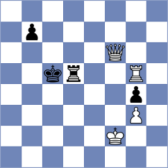 Tyagi - Joubert (chess.com INT, 2023)