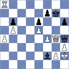 Hoang - Janzelj (Chess.com INT, 2021)